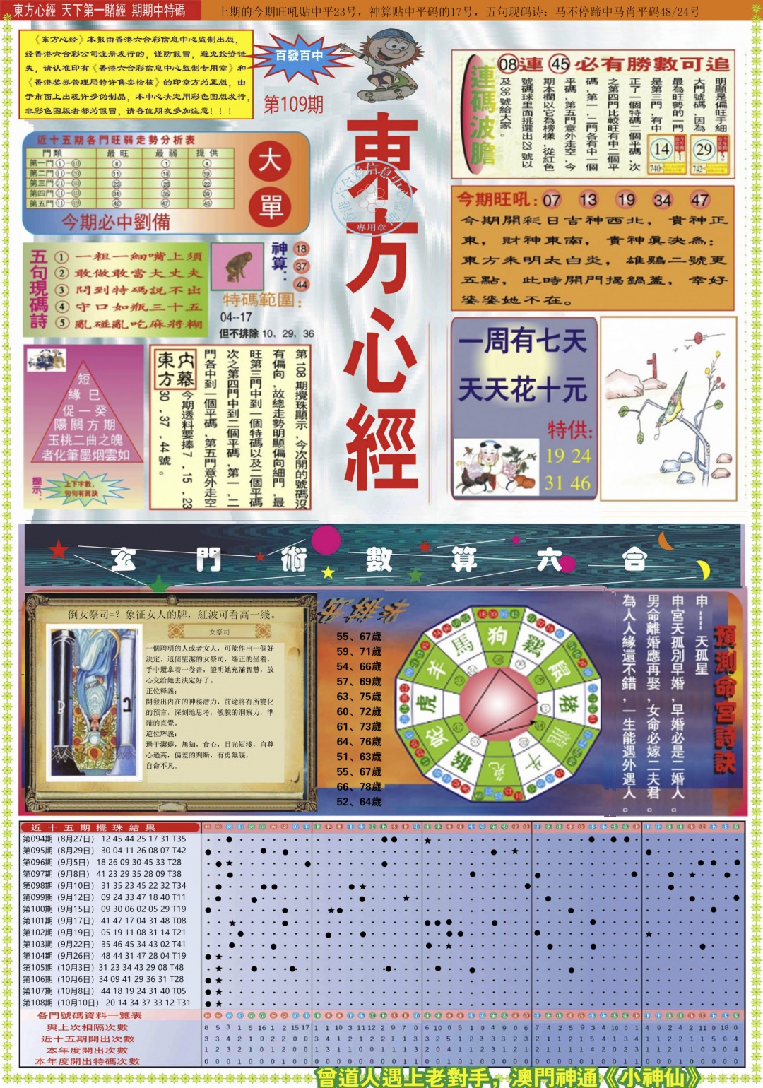 东方心经A 第108期