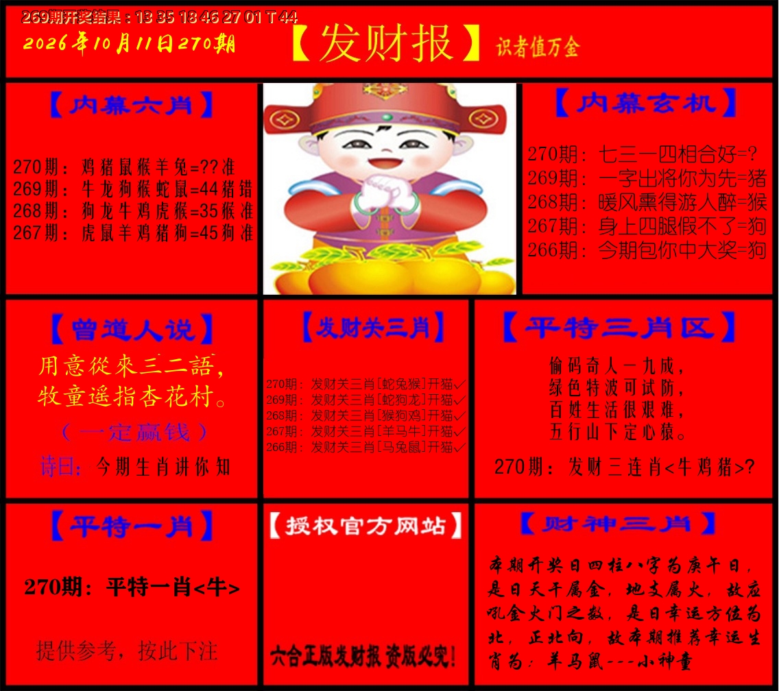 发财报 第270期