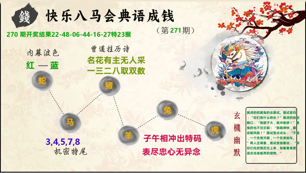 典语成钱 第271期