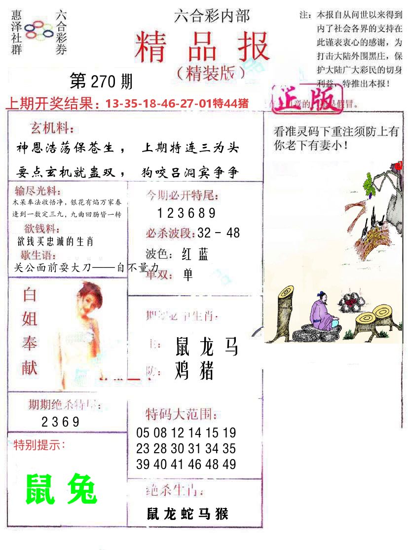 精品报 第270期