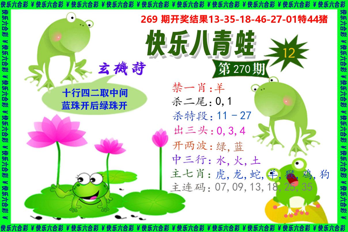 青蛙系列12 第270期