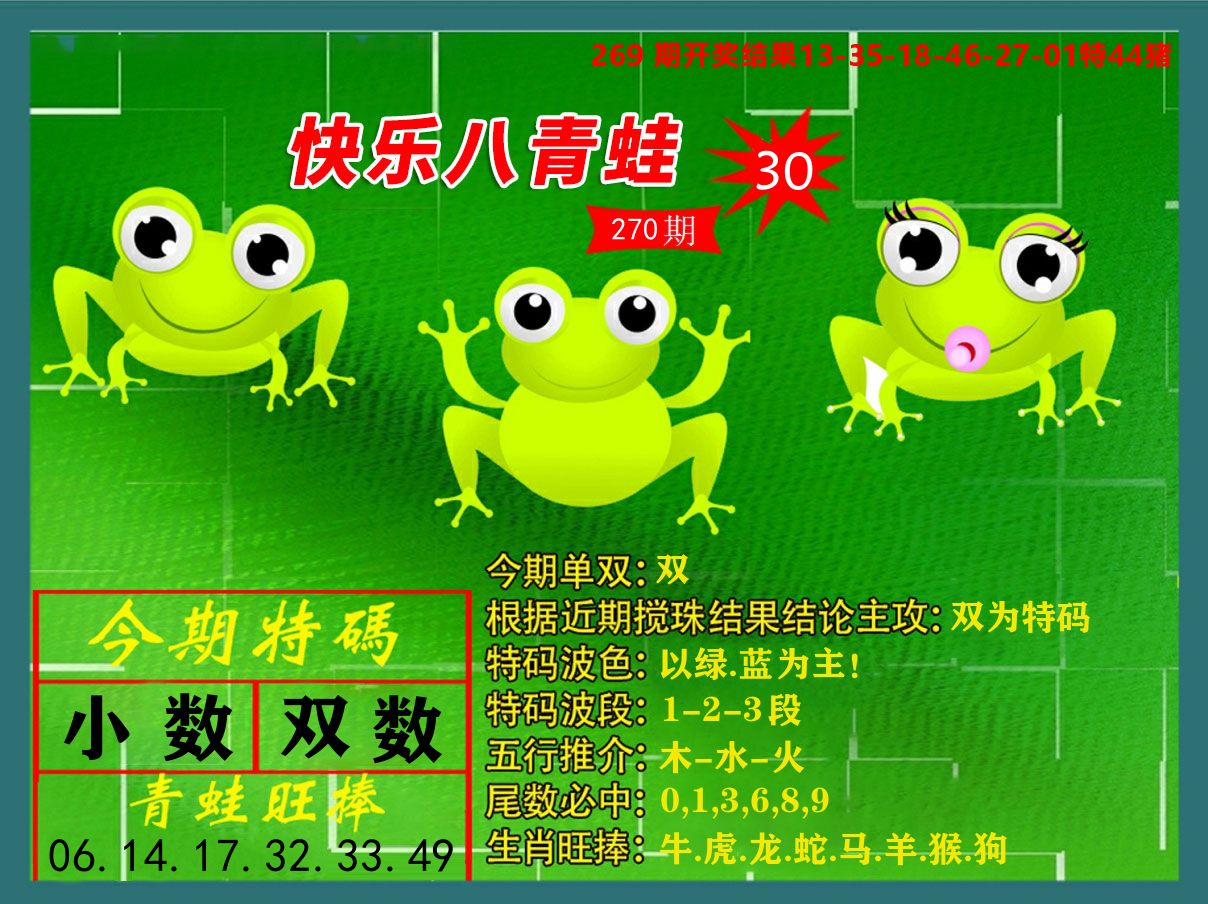 青蛙系列30 第270期