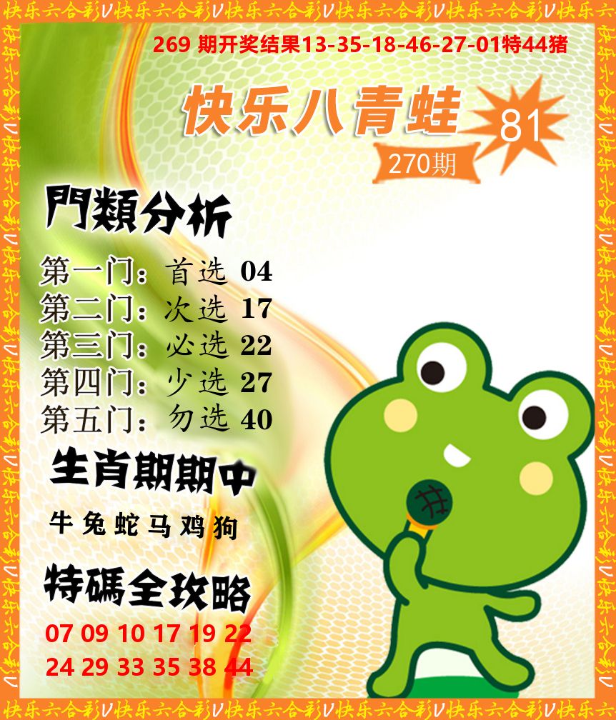 青蛙系列81 第270期
