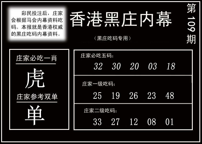 香港黑庄内幕 第109期