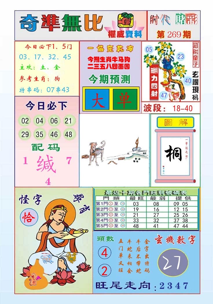 时代赌彩 第270期