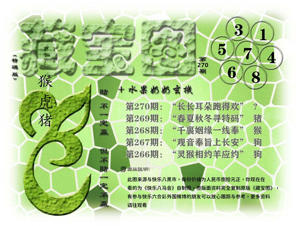 藏宝图奶奶玄机 第270期