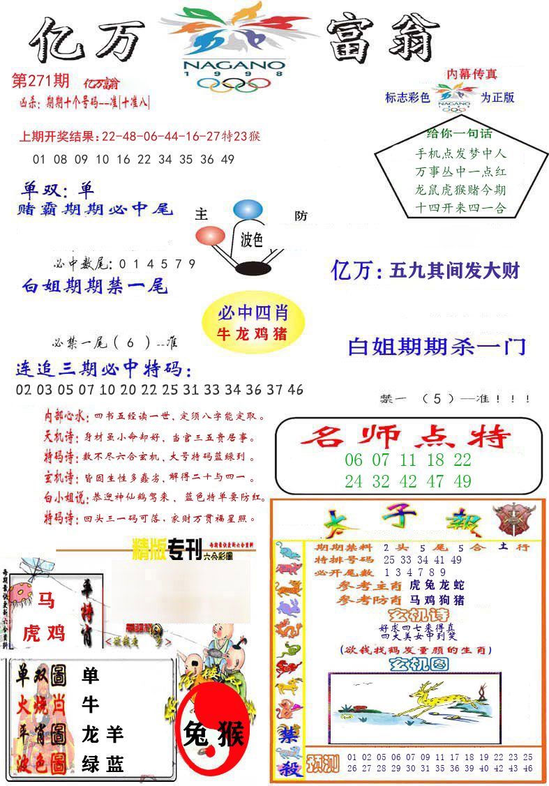 亿万富翁 第271期