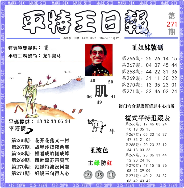 平特王日报 第271期