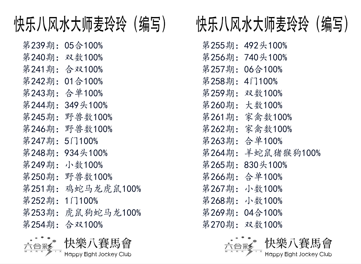 港麦大师 第270期