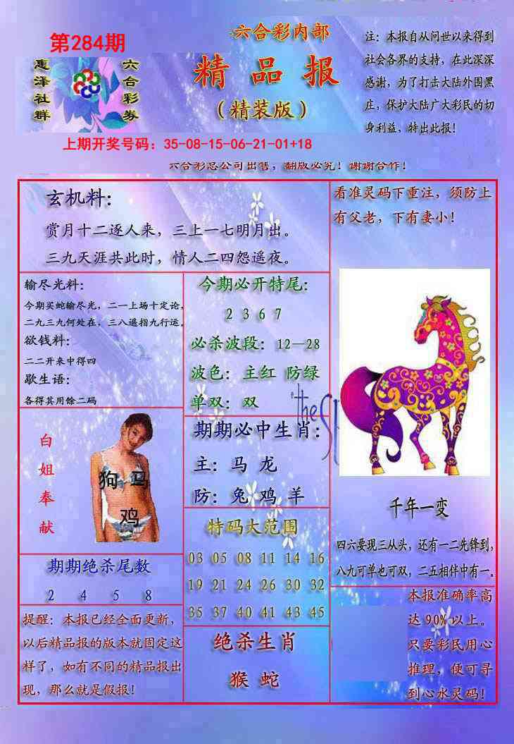 精品报 第284期