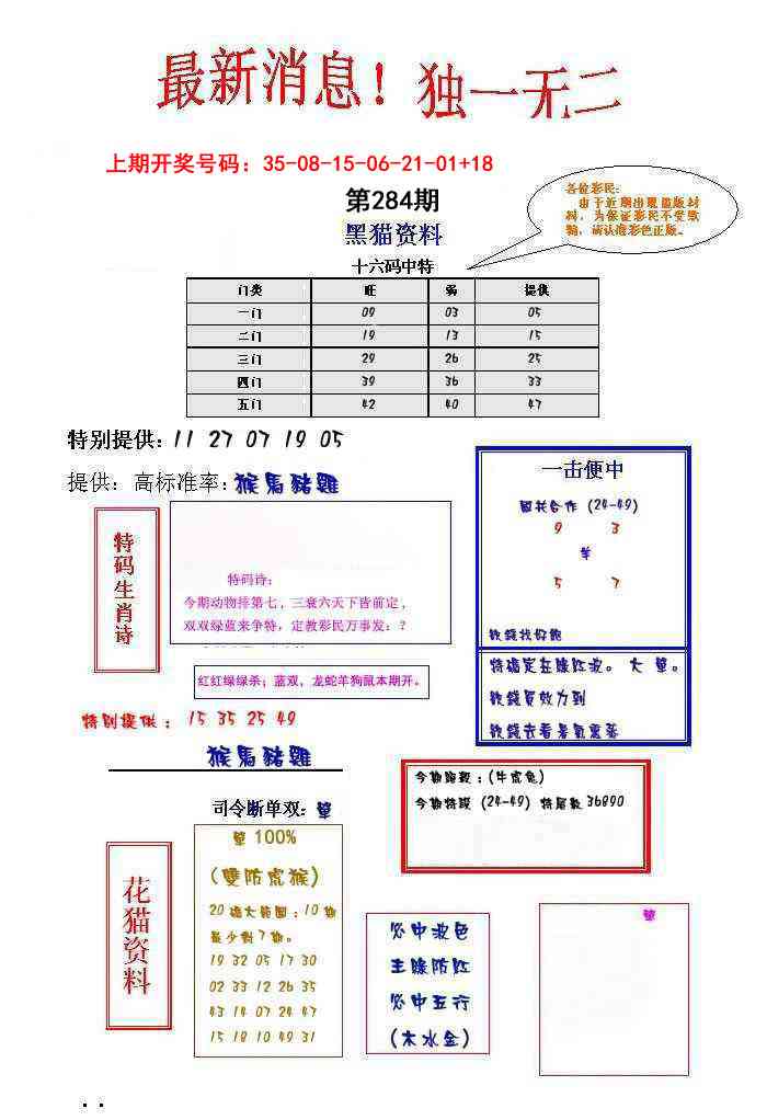 独一无二 第284期
