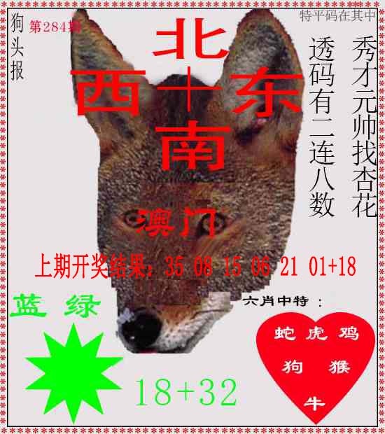狗头报 第284期