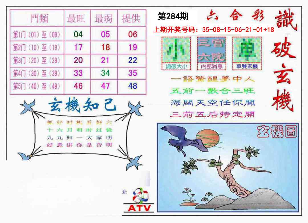 识破玄机 第284期