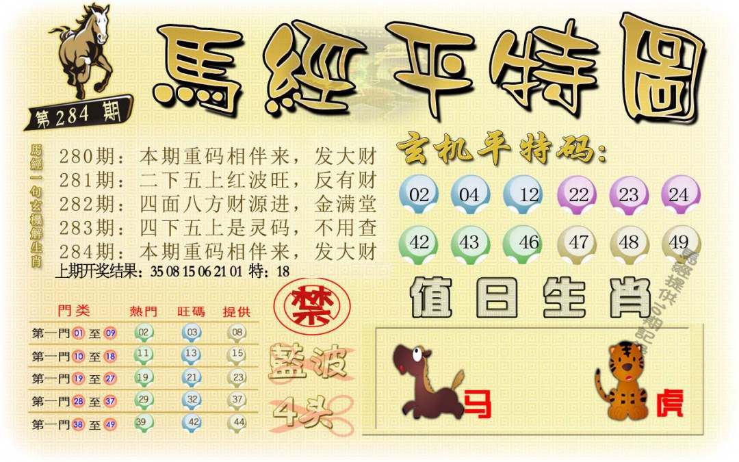 马经平特图 第284期