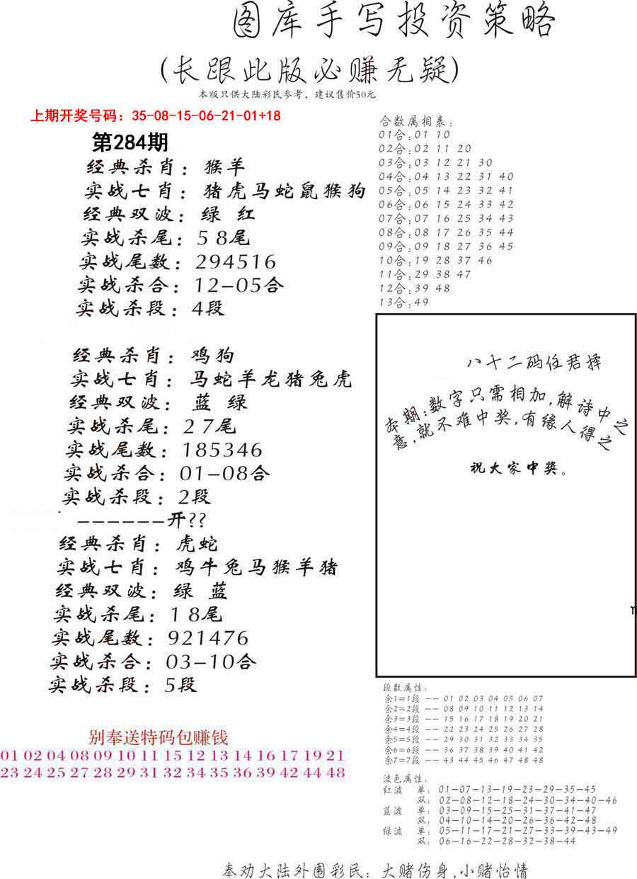 手写投资策略 第284期