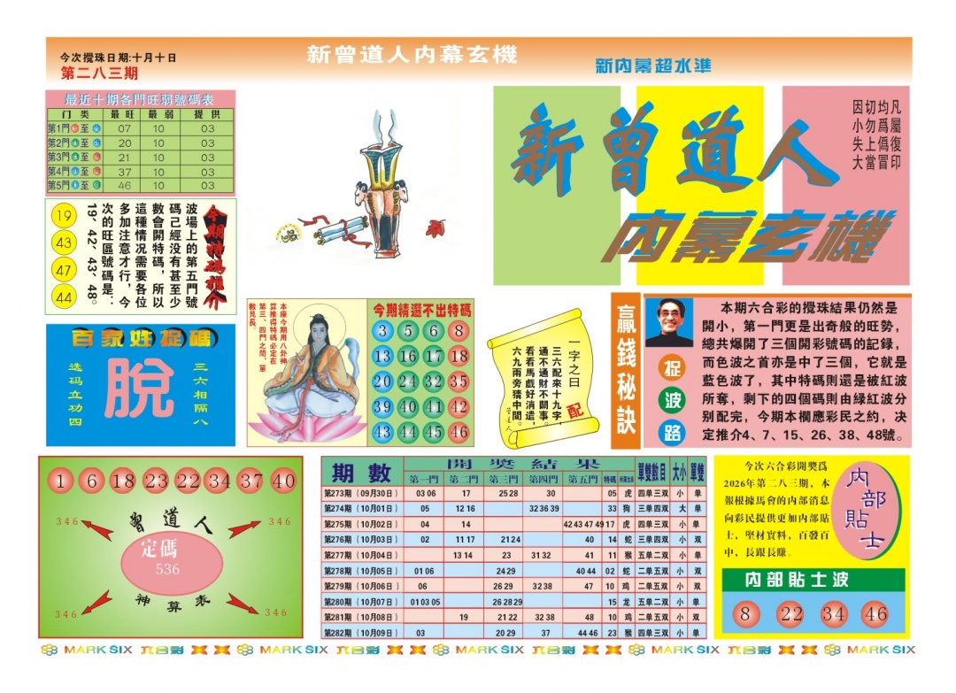 新曾道人内幕A 第283期