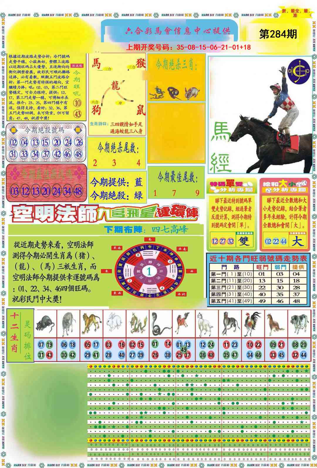 九龍马经A(推荐) 第284期