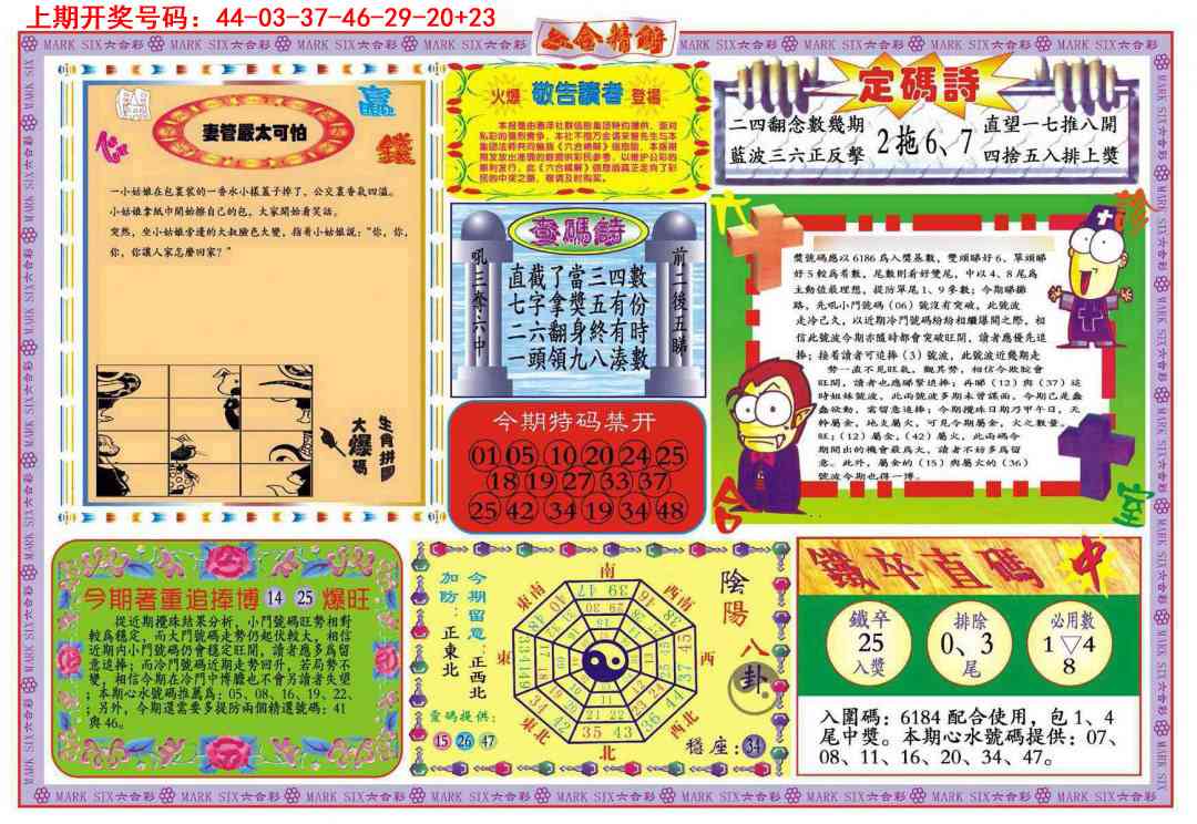 六合精解B 第283期