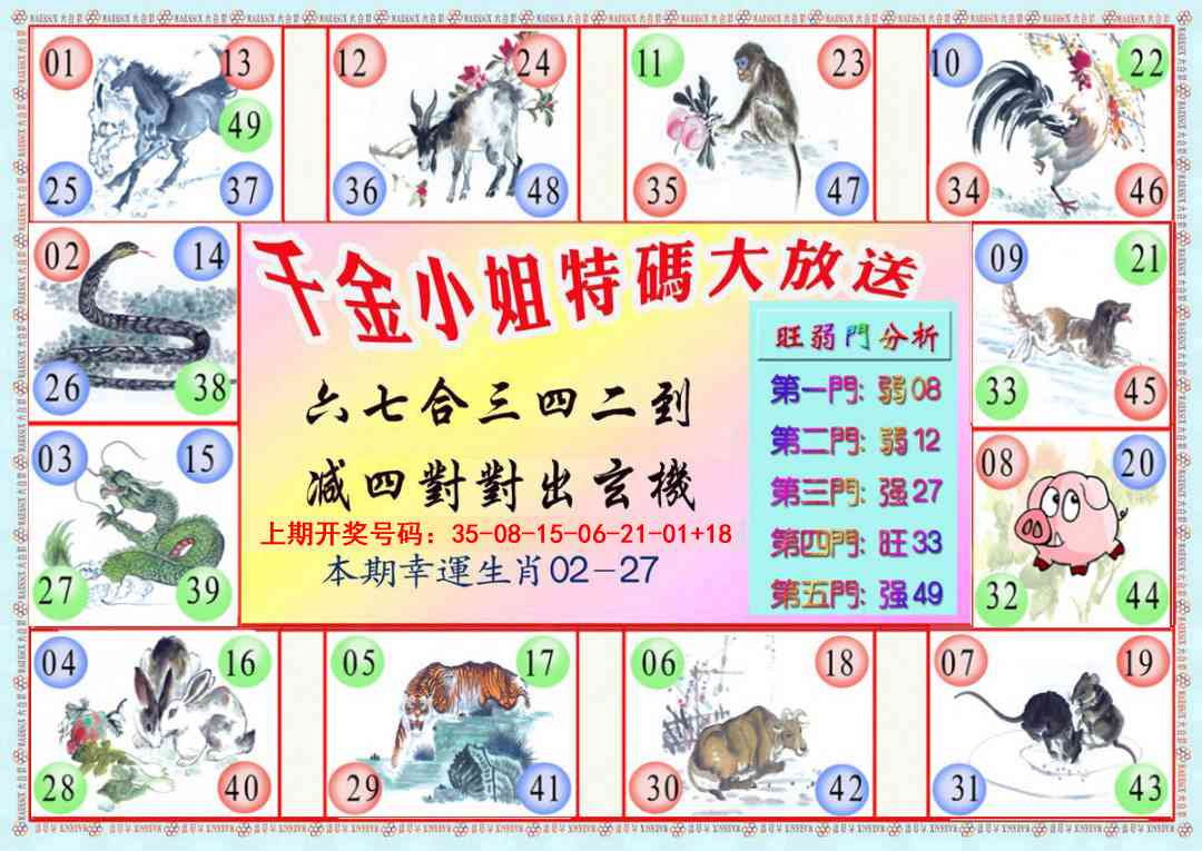 千金小姐B版 第284期