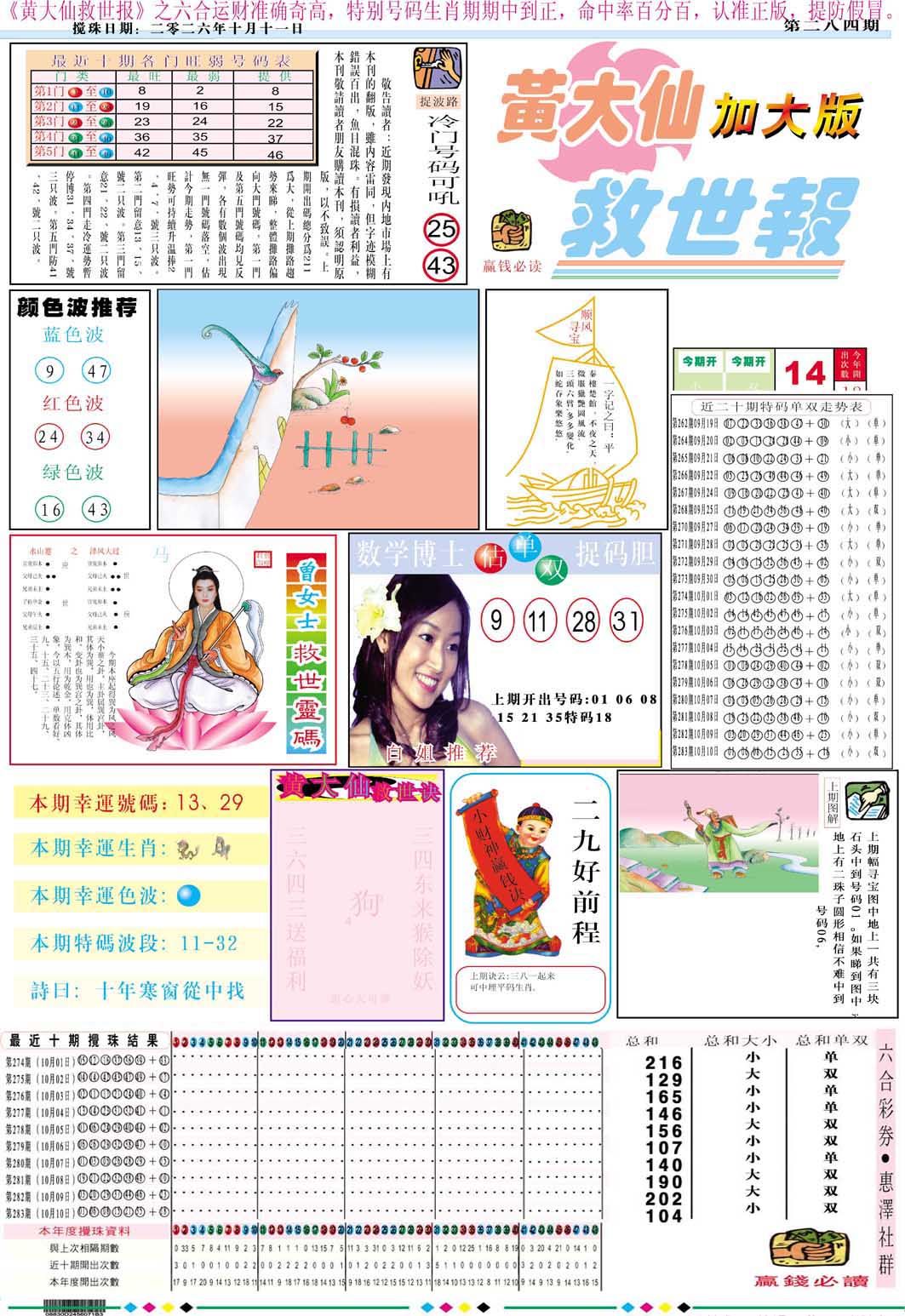 黄大仙救世A加大版 第283期