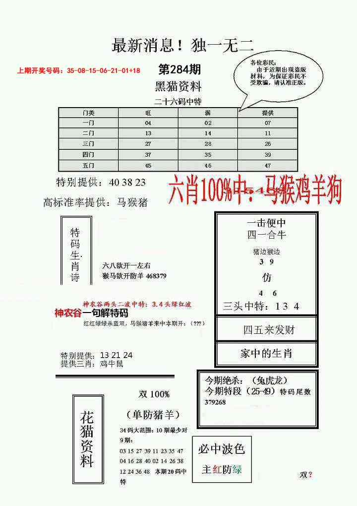 独一无二(正) 第284期