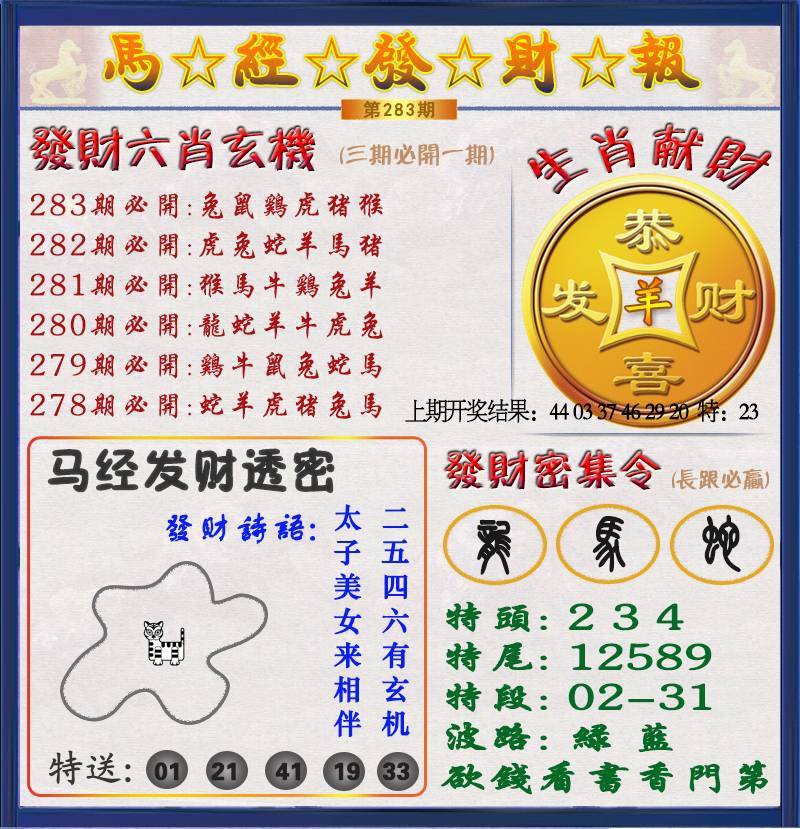 发财报 第283期