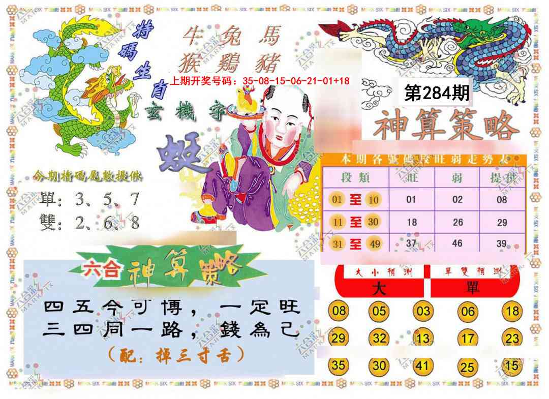 神算策略 第284期