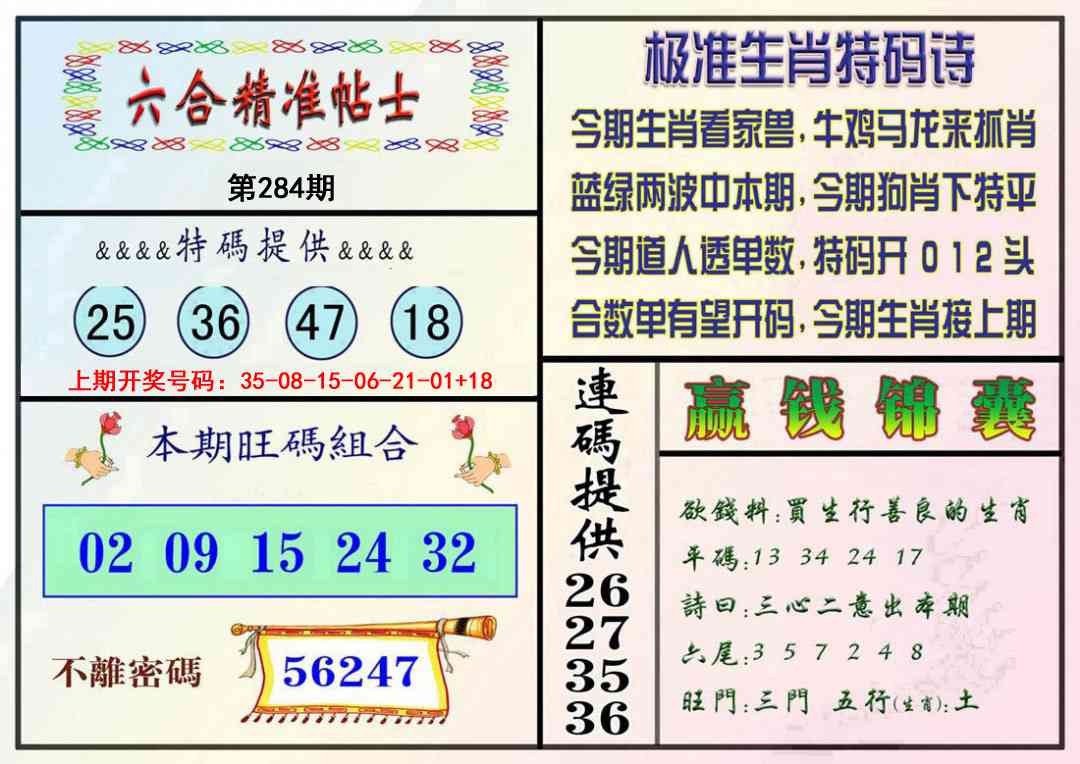 精准贴士 第284期