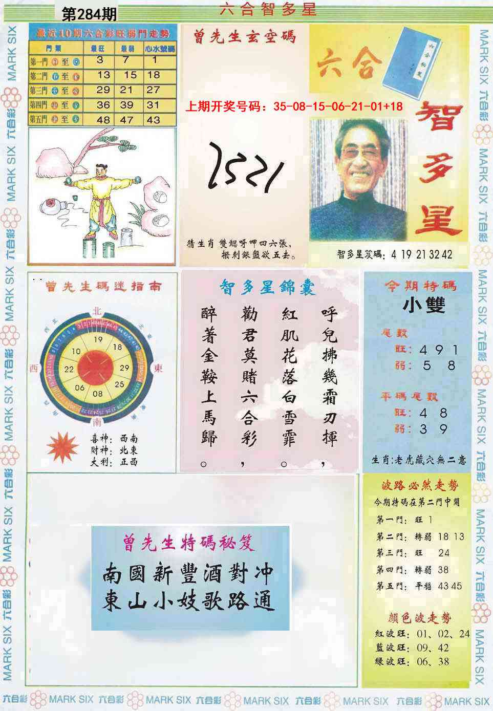 六合智多星 第284期