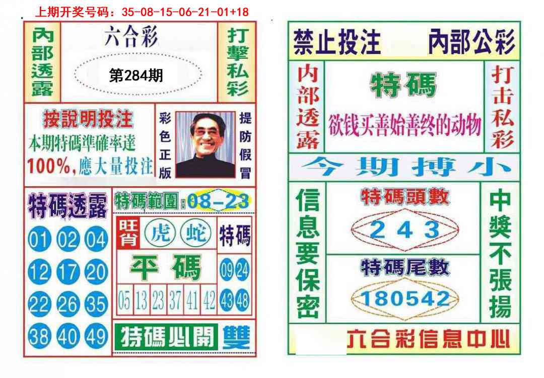 内部会员专用 第283期