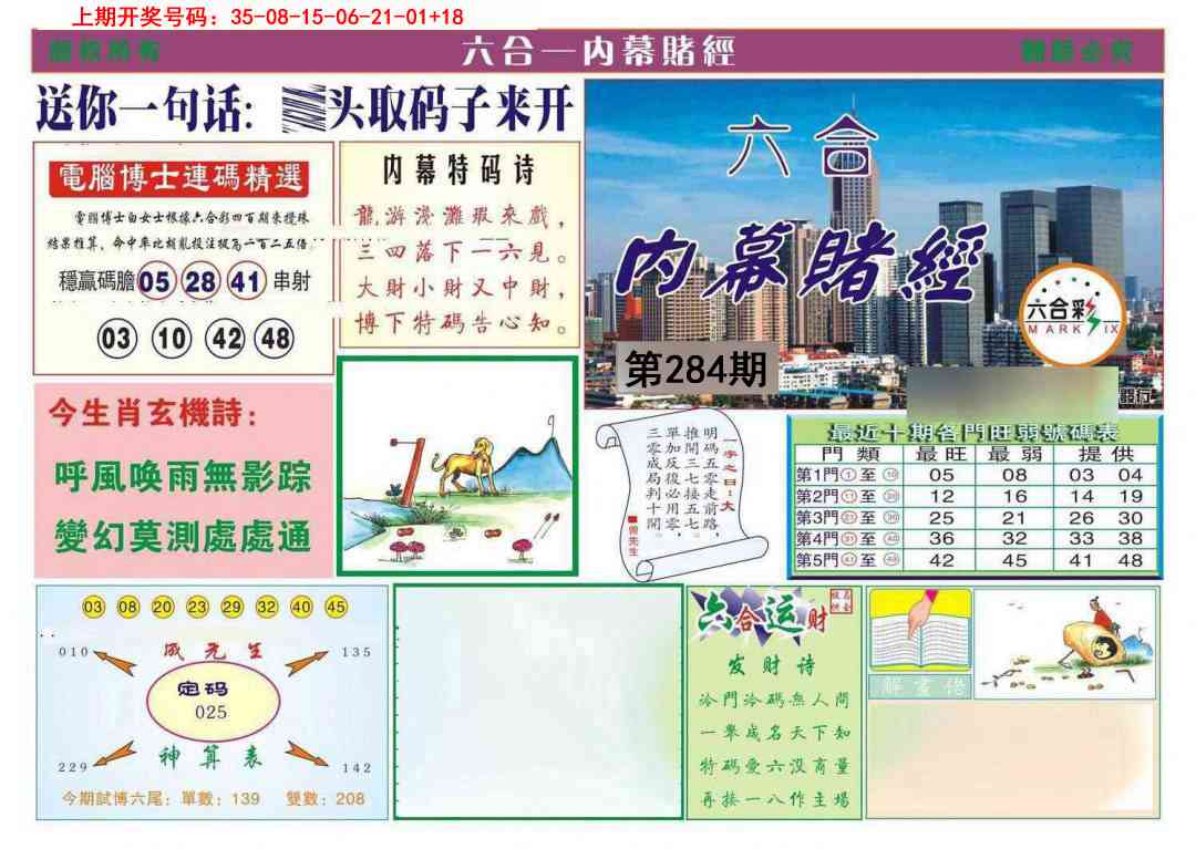 内幕赌经 第284期