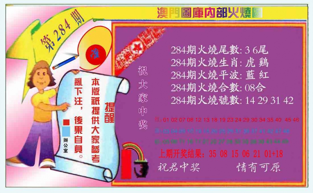 火烧图（新） 第284期
