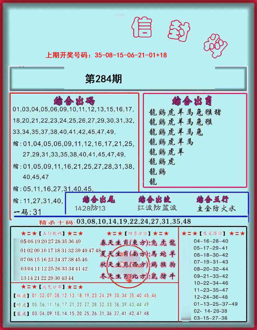 信封料 第283期