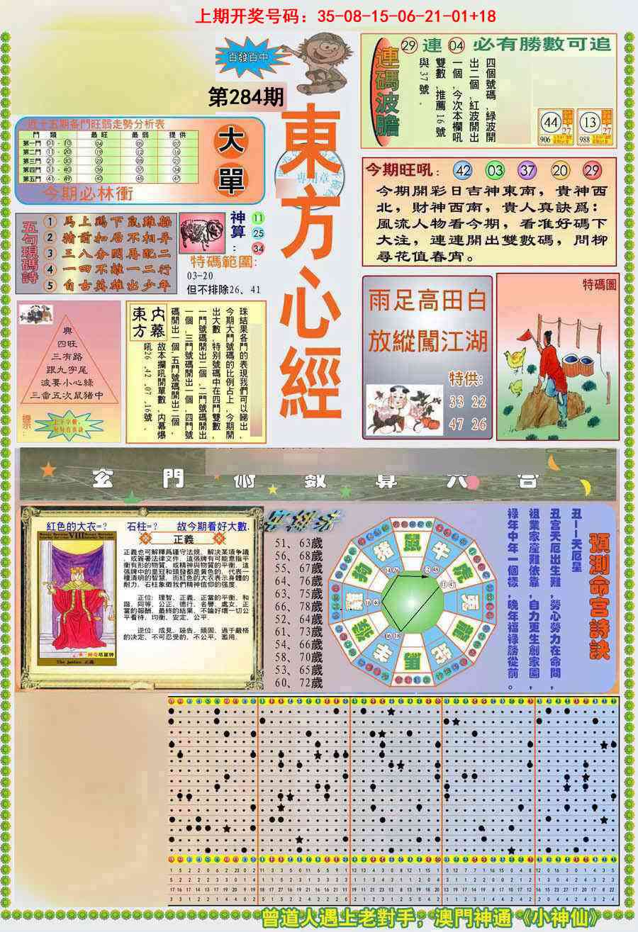 (新版)东方心经A 第284期
