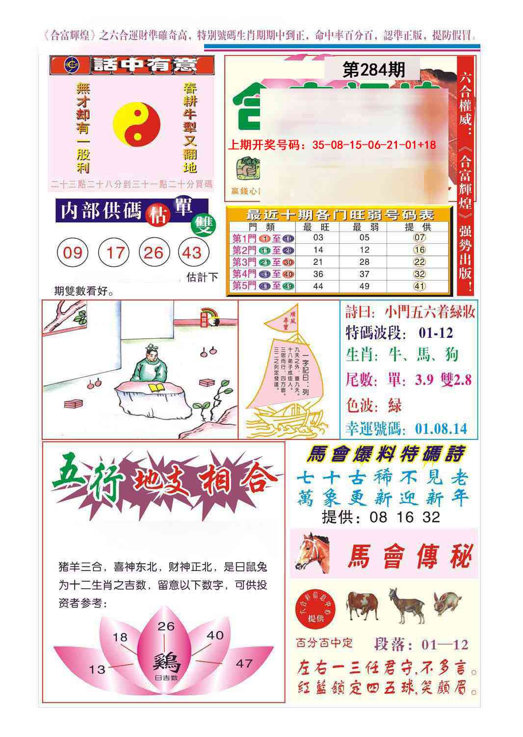 合富辉煌 第284期