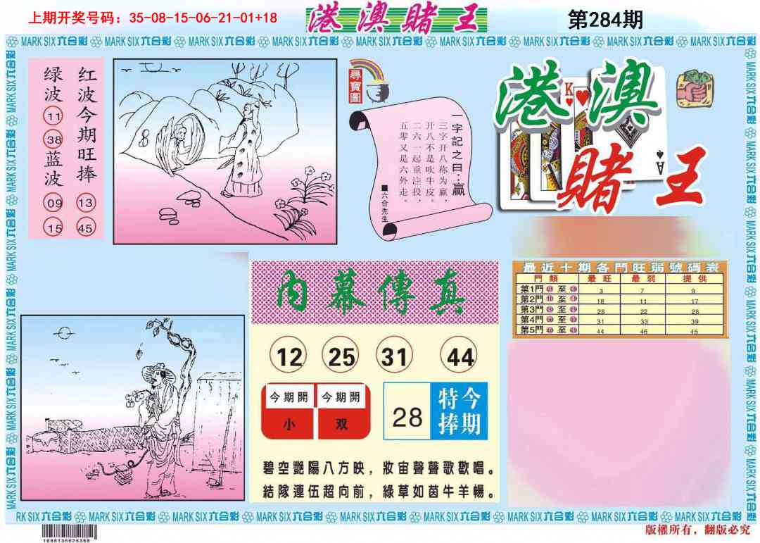 港澳赌王A 第283期
