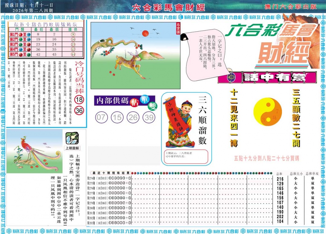 马会财经A 第283期