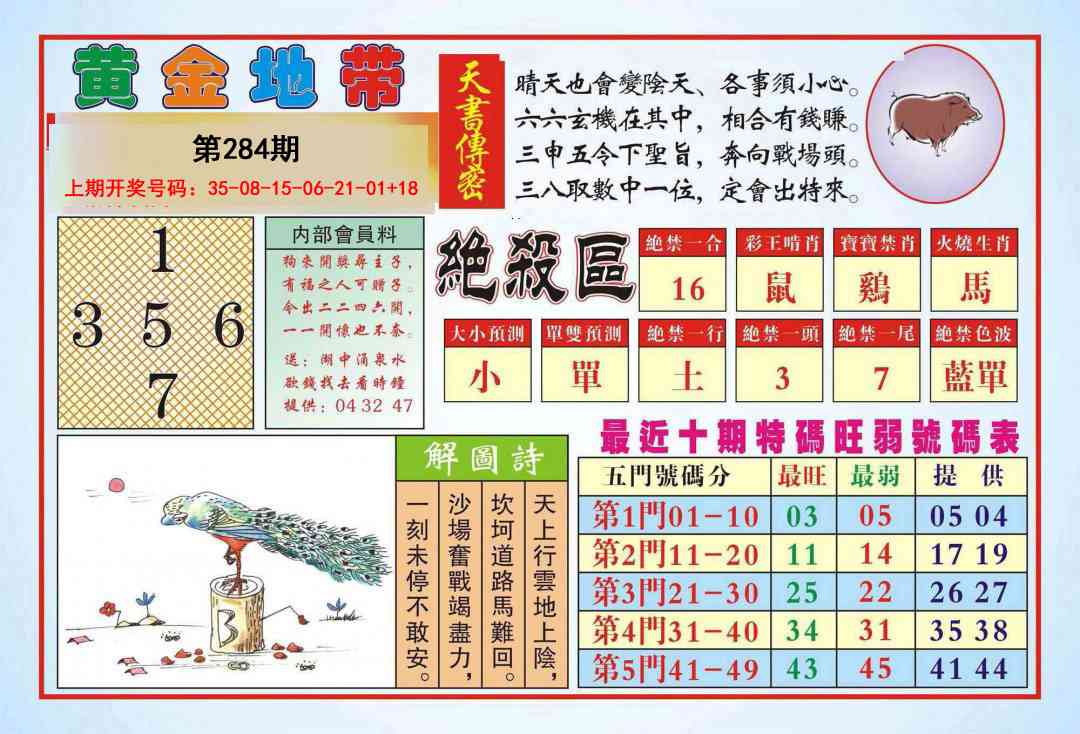 黄金地带 第284期