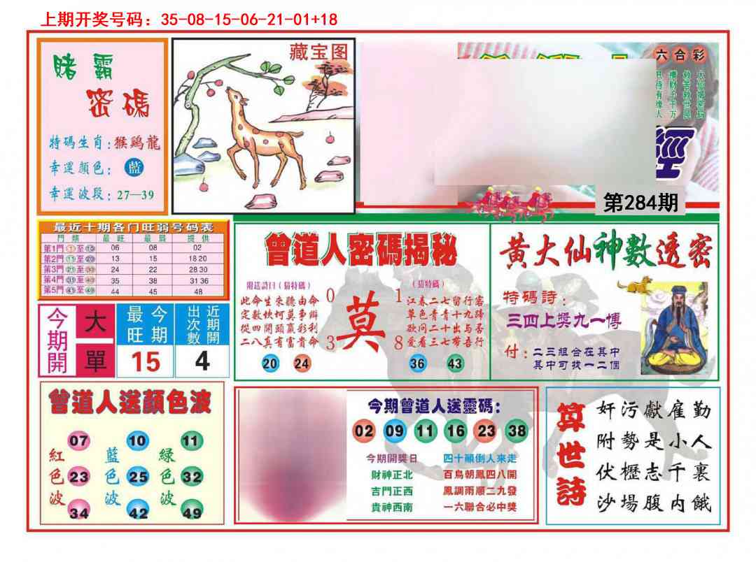 赢钱一经 第284期