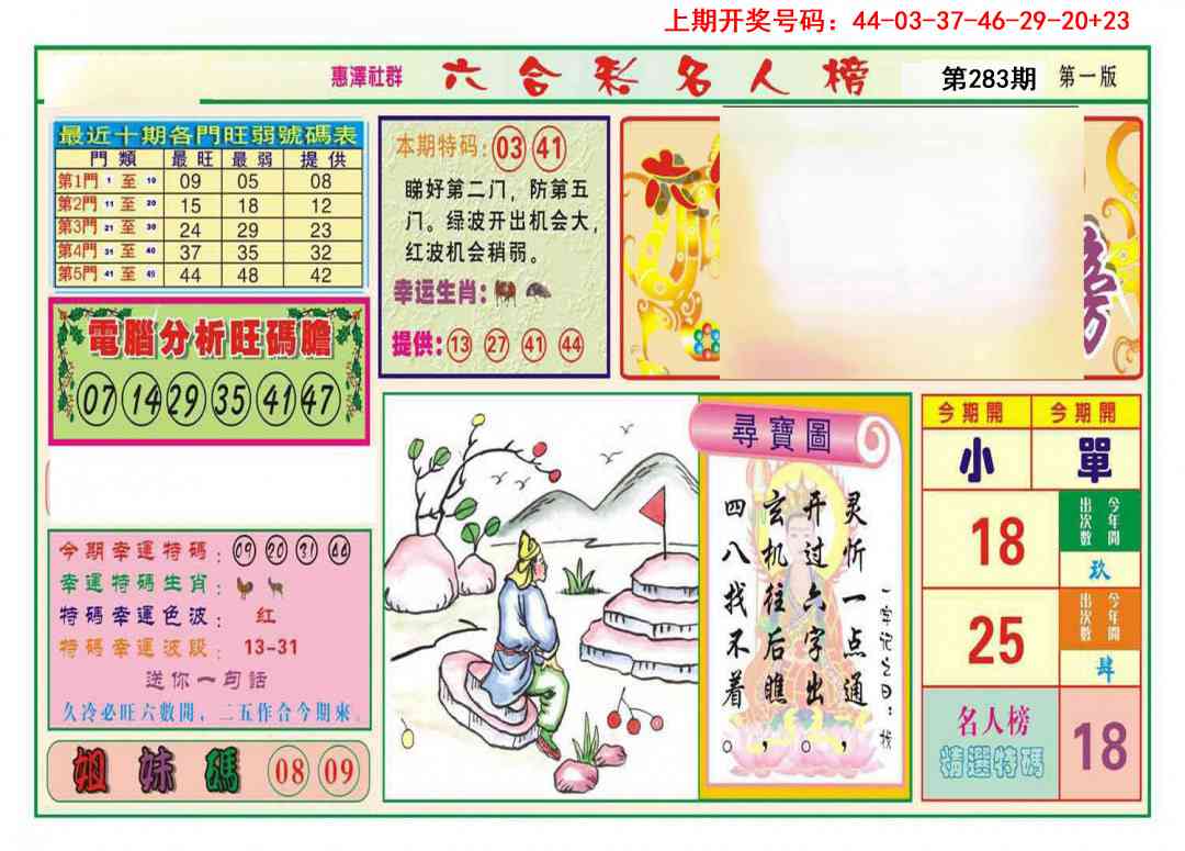 名人榜A 第283期