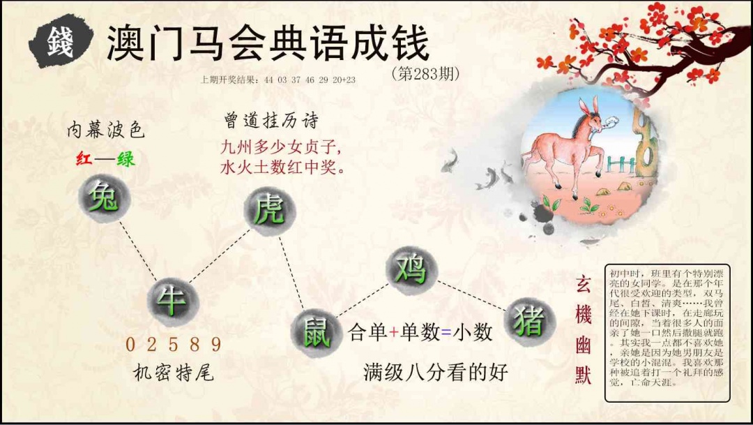 典语成钱 第283期
