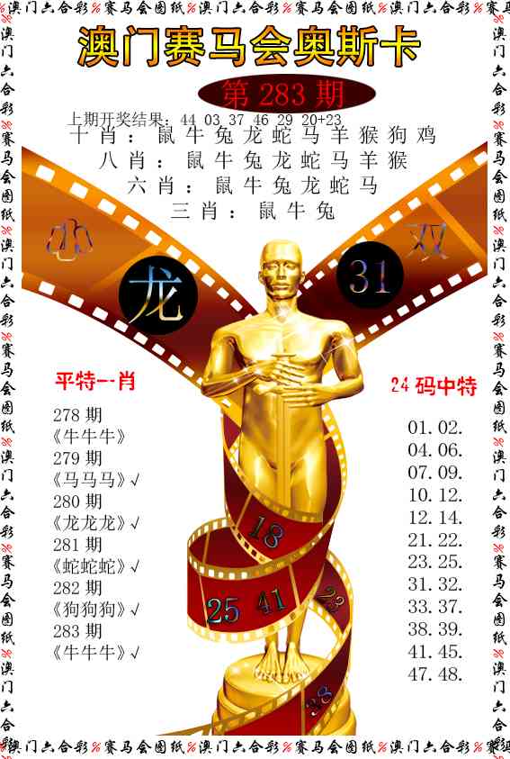 新奥斯卡 第283期