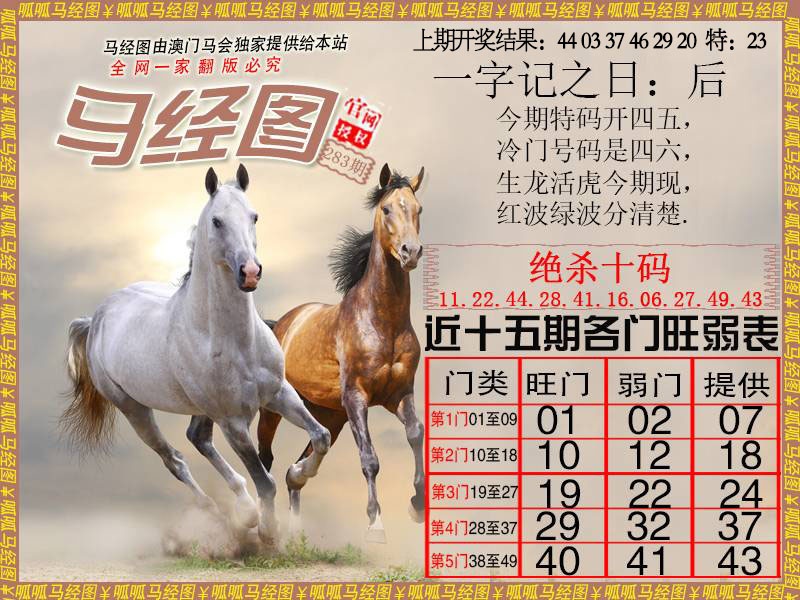 马经4 第283期