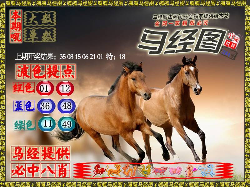 马经3 第284期