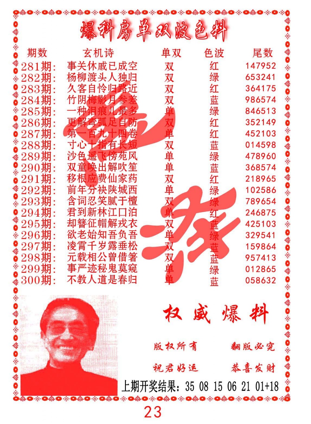 爆料房单双波色料 第284期