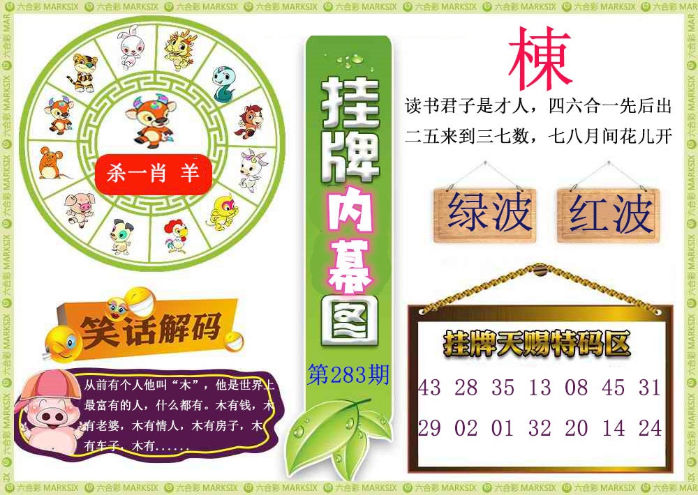 挂牌内幕图 第283期