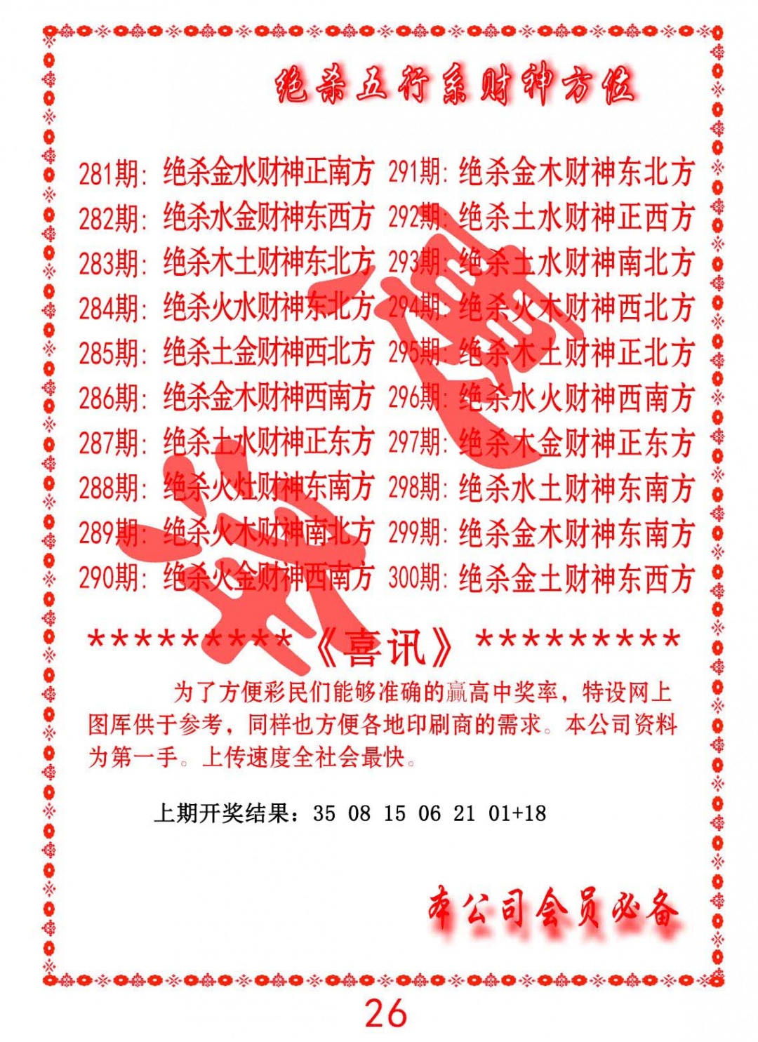 绝杀五行及财神方位 第284期