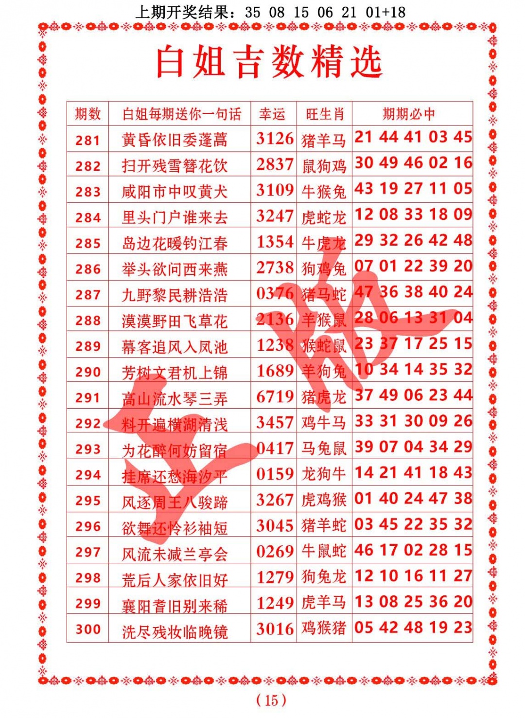 白姐吉数精选 第284期