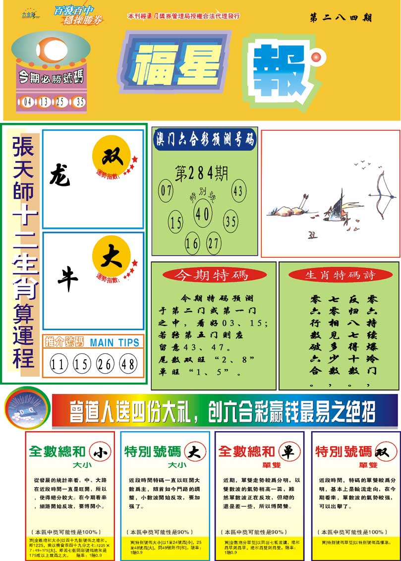 福星报 第284期