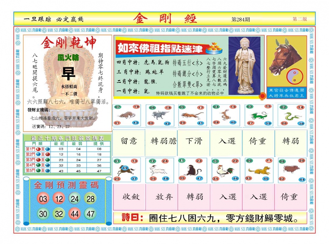 金刚经B 第284期